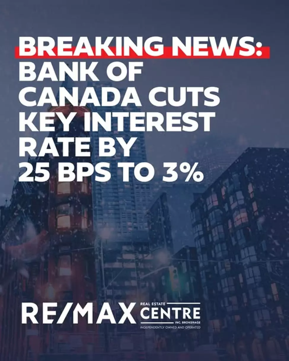 Bank Of Canada Rate Change 2025!